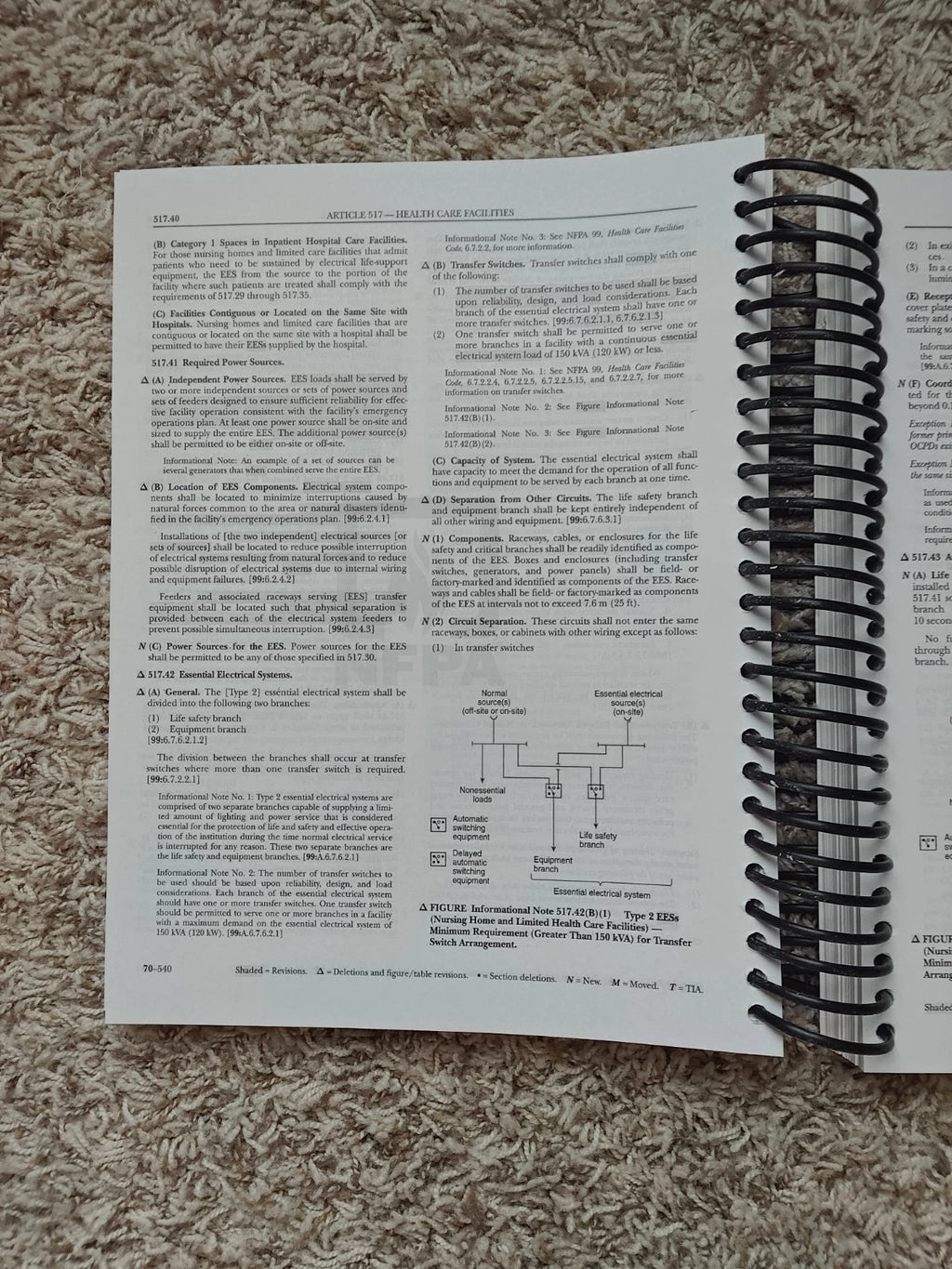 National Electrical Code 2026, Spiral Bound Version by (National Fire Protection Association) National Fire Protection Association (2025, Spiral)