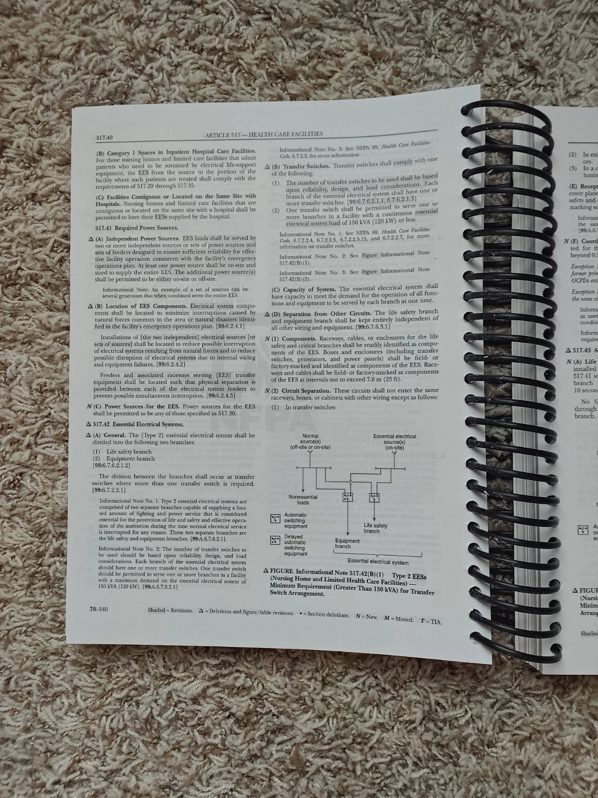 National Electrical Code 2026, Spiral Bound Version by (National Fire Protection Association) National Fire Protection Association (2025, Spiral)